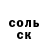 Бутират буратино Eric Wrong